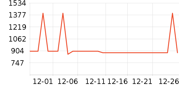 �������̻���ʷ�۸�