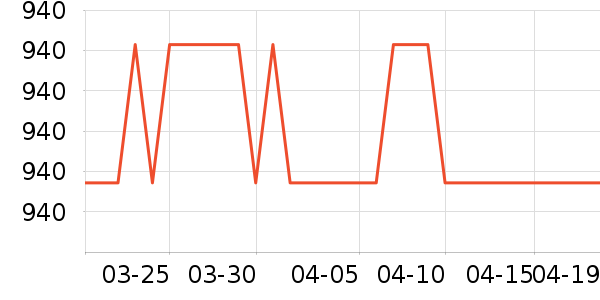 �������̻���ʷ�۸�