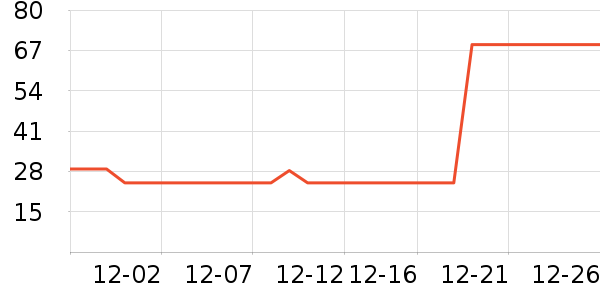 ������жױ��ʷ�۸�