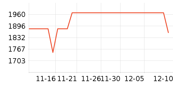 �����걪�綯Ħ�г���ʷ�۸�