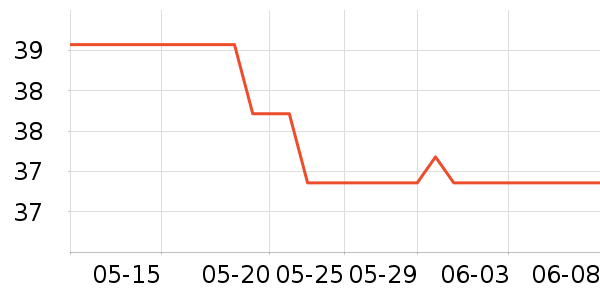 Ƭ���ˬ��ˮ��ʷ�۸�