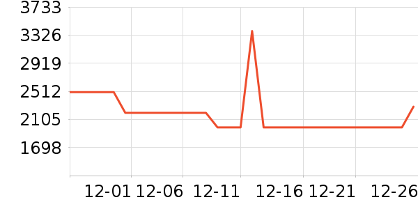 ����������Ͱ/�ǰ���ʷ�۸�