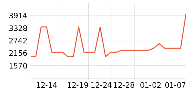 ����������Ͱ/�ǰ���ʷ�۸�