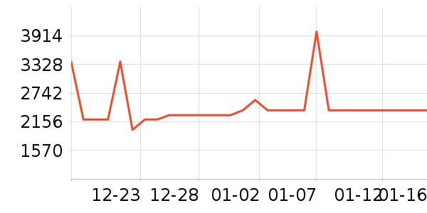 ����������Ͱ/�ǰ���ʷ�۸�