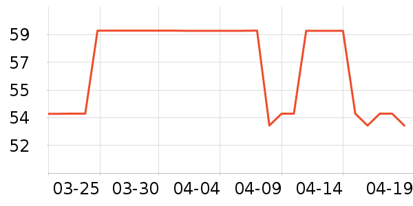 ��������ϴ��ˮ��ʷ�۸�