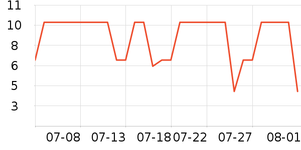 ������ɡ/�����ʷ�۸�