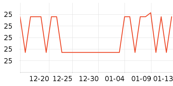 ��Ľ˹ʪ����ʷ�۸�