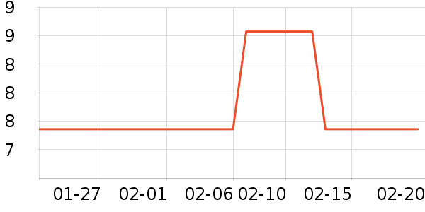 ŷ���ŷ�ɹ˪��ʷ�۸�