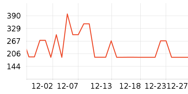 �����칫��Ʒ��ʷ�۸�