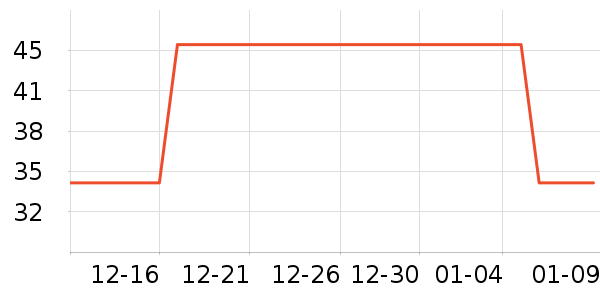 ���α�����Ӿ�þ���ʷ�۸�