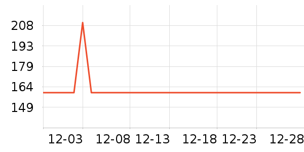 ׿ʫ��Ůʿ����Ь��ʷ�۸�