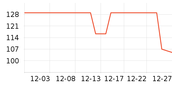 ��������ˮ��ʷ�۸�