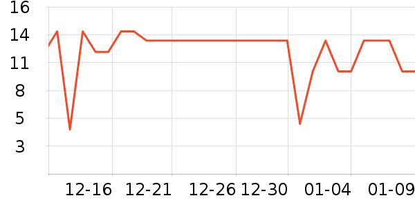 Ѧ�ǳ����۽�/����/������ʷ�۸�