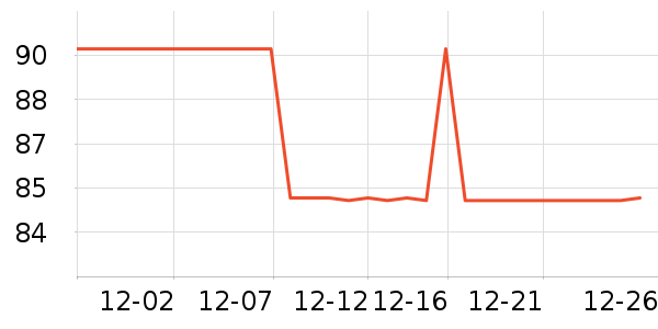 ��ʿ��Ⱦ��/�̷�/������ʷ�۸�