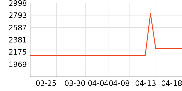 �˼ҼҾӶ�ͯ�Ҿ���ʷ�۸�