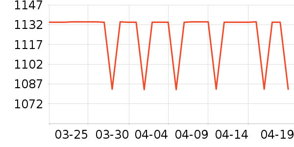 �ܴ���K���׹/������ʷ�۸�