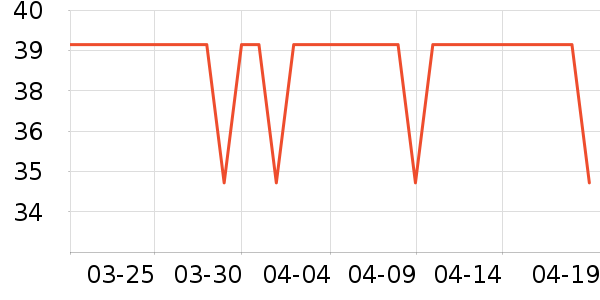 ��������������ʷ�۸�