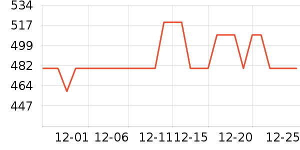 ������/��ë����ʷ�۸�