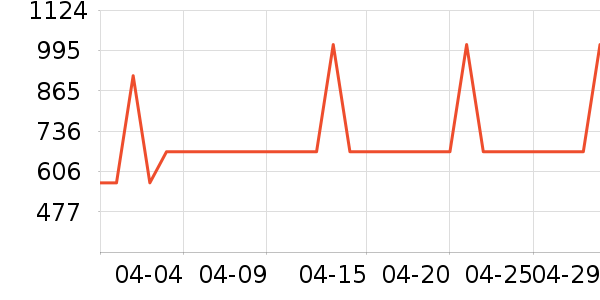 Ľ˼������ʷ�۸�