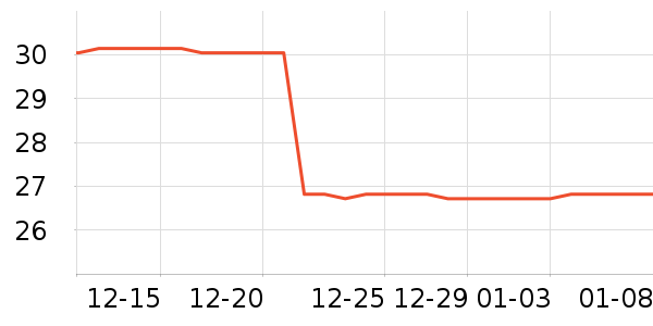 ����ɭ����֦/������ʷ�۸�