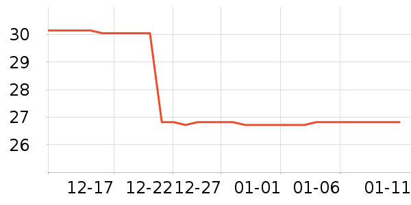 ����ɭ����֦/������ʷ�۸�