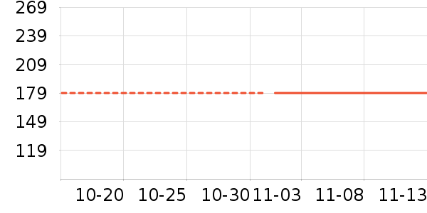 Ӣ����ʷ�۸�