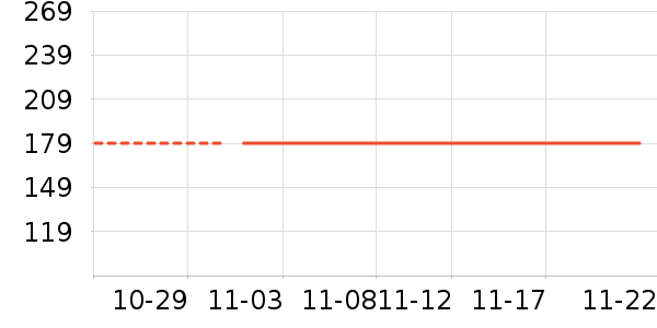 Ӣ����ʷ�۸�