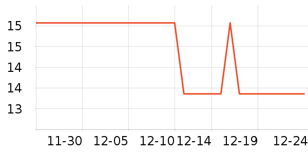 �����۾���ʷ�۸�