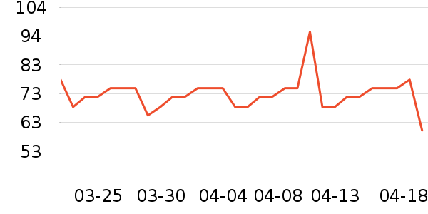 �Ͳ�����ʪ��ʷ�۸�