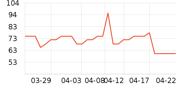 �Ͳ�����ʪ��ʷ�۸�