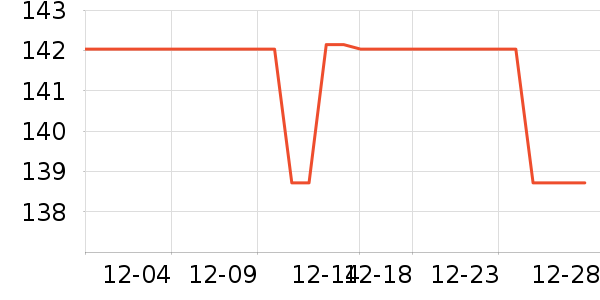 ���Ʊ߰׾���ʷ�۸�