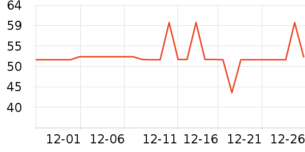 �ݰ��������ʷ�۸�