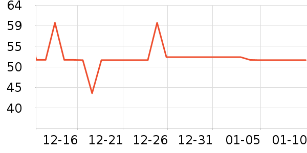 �ݰ��������ʷ�۸�