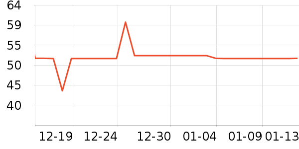 �ݰ��������ʷ�۸�