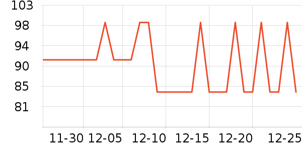 ��������������ʳ��ʷ�۸�