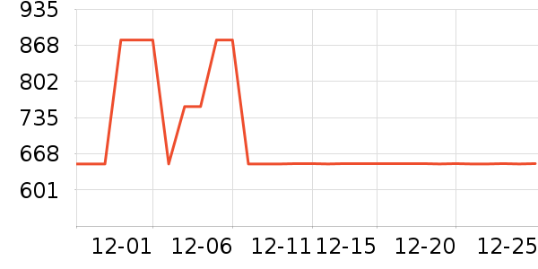 ȫ�Ѵ�����ʷ�۸�