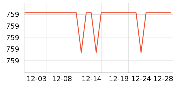 ˮ�Ǵ�Ʒ���� ��ʷ�۸�