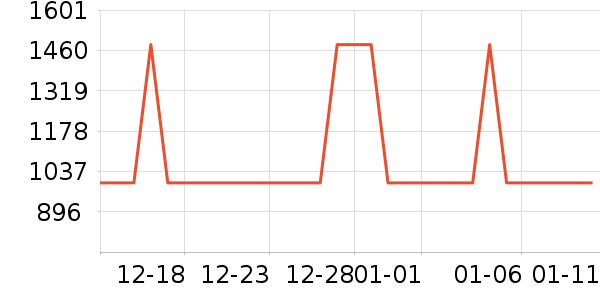 �׻���֯��ʷ�۸�