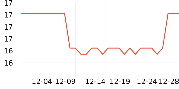 ˮ��������ʷ�۸�