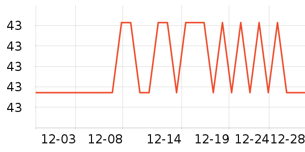 DariyaȾ��/�̷�/������ʷ�۸�