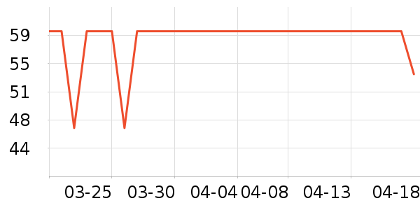 ����˹������/����/������ʷ�۸�