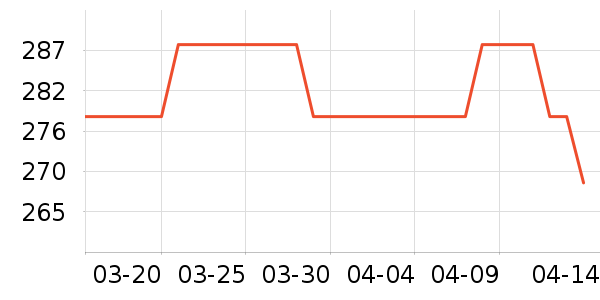 ��ͯ�Ҿ���ʷ�۸�