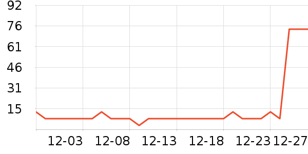 �ټҺ�������Ĥ/����ʷ�۸�