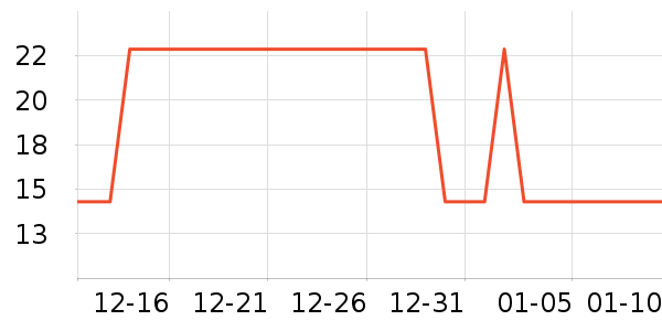 �Ź�������ʷ�۸�