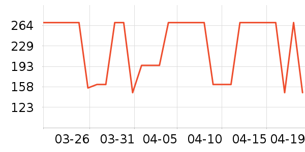 OECEȹ����ʷ�۸�