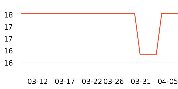 �ӳ�����������ʷ�۸�