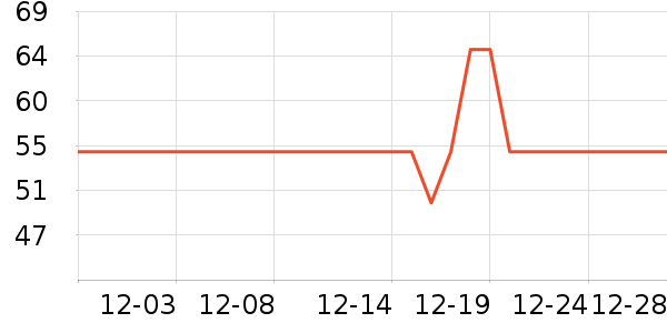 ����Ϻ����ʷ�۸�