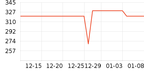 �����������ʷ�۸�