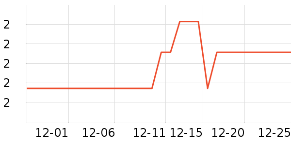 ��๤����ʷ�۸�