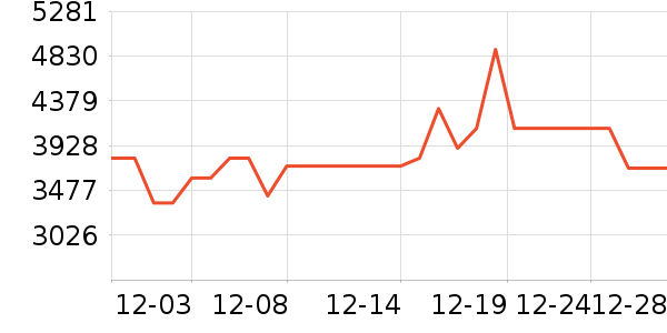 ������ˮ����ʷ�۸�